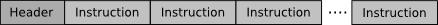 A Flash movie is a program that is executed by the Flash Player.